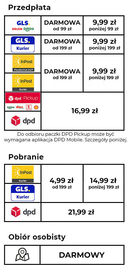 Koszty dostawy