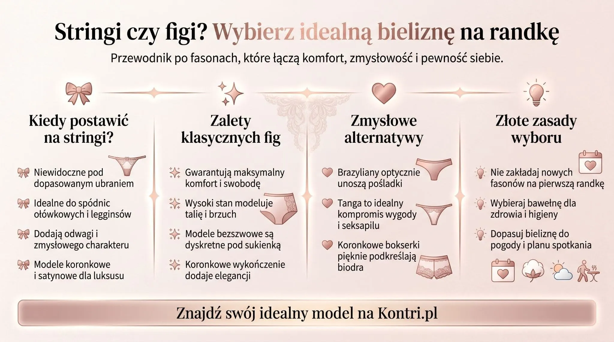 Stringi czy figi? Wybierz idealną bieliznę na randkę
