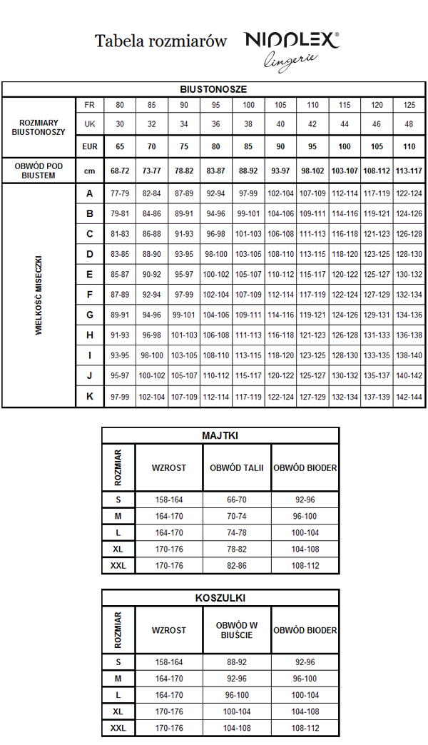 Nipplex - tabela rozmiarów