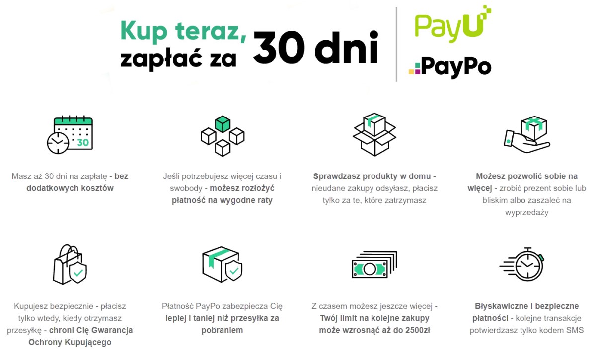 PayU Płacę później z PayPo - Kup teraz, zapłać do 30 dni
