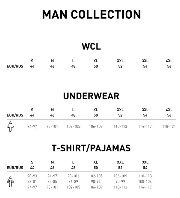 Tabela rozmiarów Atlantic Man