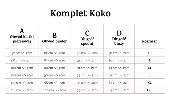 Tabela rozmiarów - komplet koko