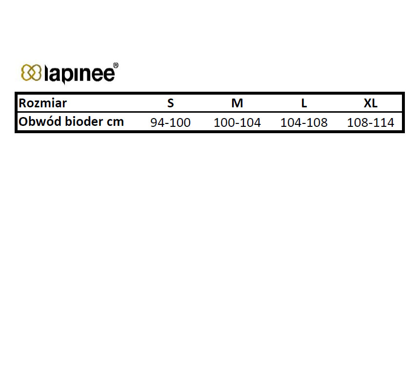 Tabela rozmiarów Lapinee